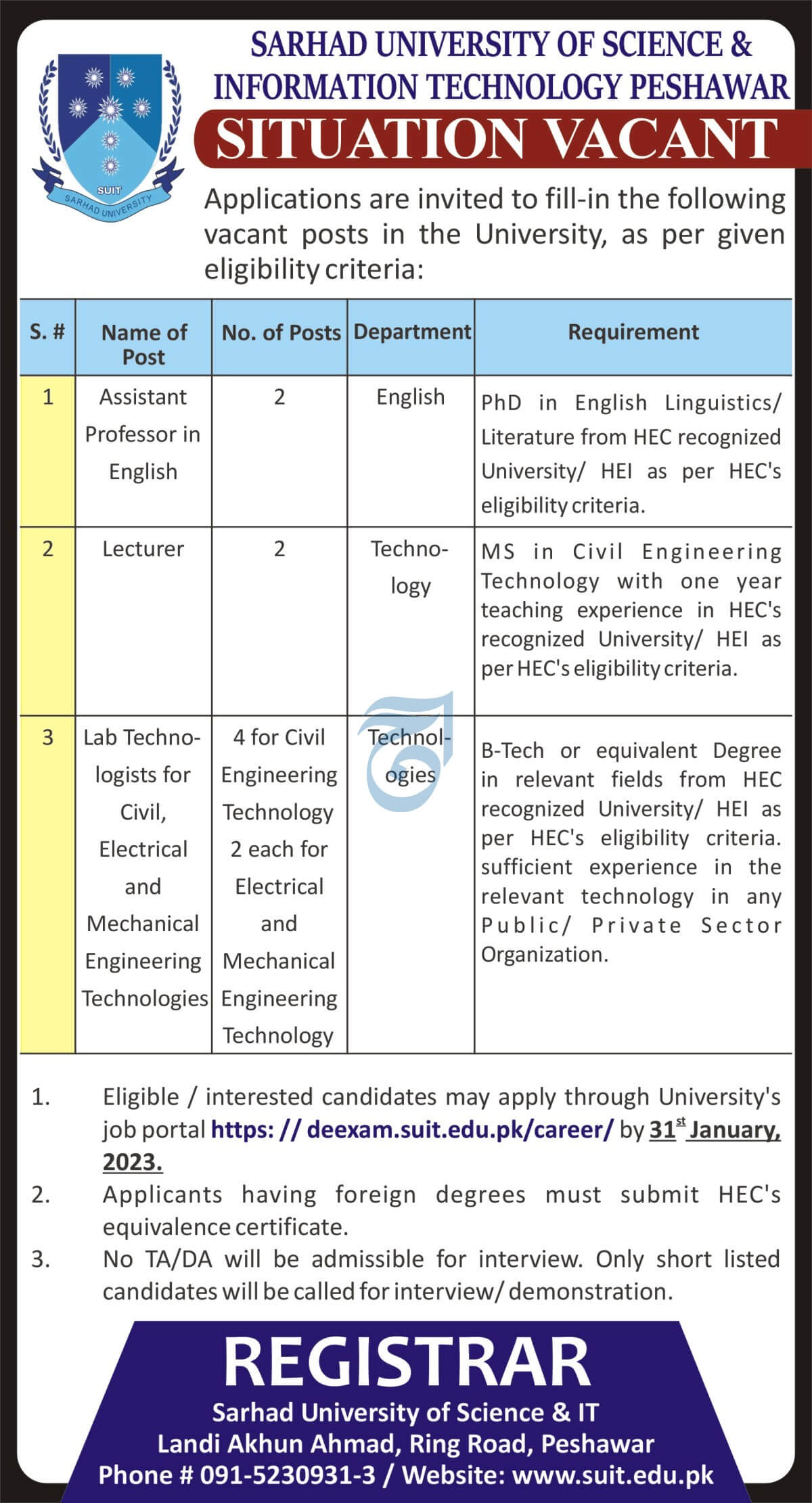 Sarhad University Latest Jobs 2023 Peshawar Apply Online