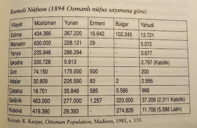 Resim