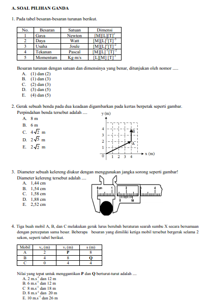 Latihan Soal USBN dan UN SMA Tahun 2019