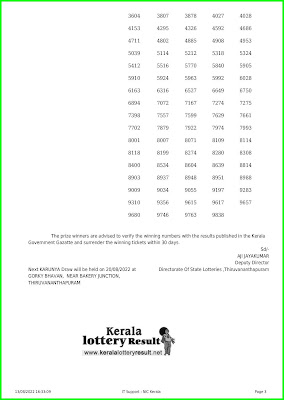 Kerala Lottery Result 13.8.22 Karunya KR 562 Lottery Result online