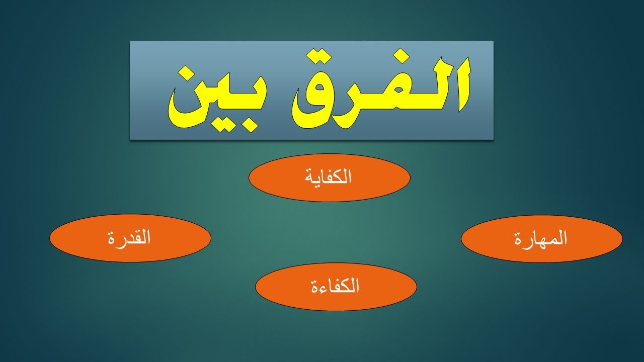 تعريف الكفاية والكفاءة والقدرة والمهارة لمن لديهم خلط و تداخل بين المفاهيم