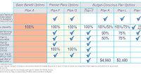 Medicare (United States)