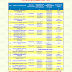 IES ESE 2014 Exam Notification Calendar 