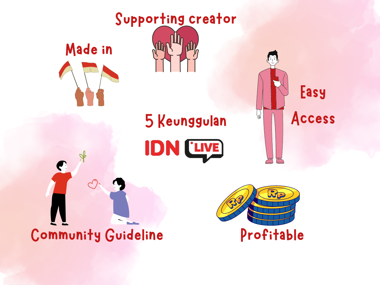 Aplikasi berita IDN App