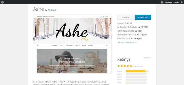 best free wordpress themes for blogs