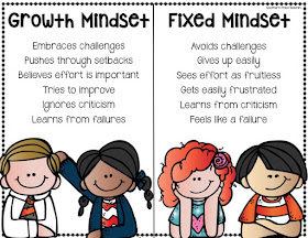 TEN different ways to inspire and motivate your students. Turn your classroom into a place of inspiration and motivation...inspiring them to be the best that they can be.