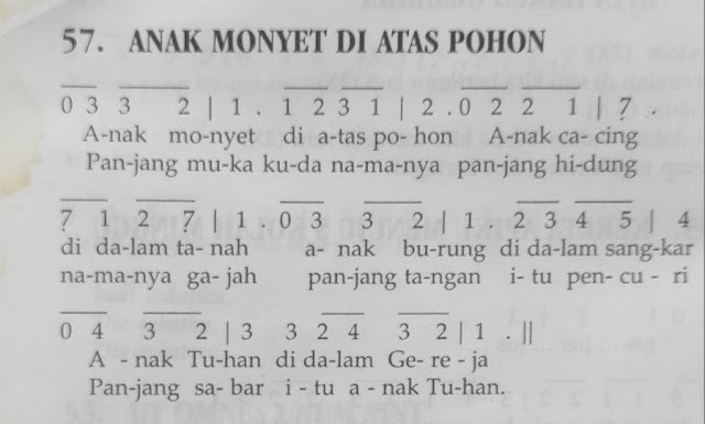 Anak Monyet Di Atas Pohon