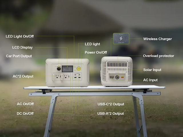 Key Features of the ALLPOWERS R600 Portable Generator