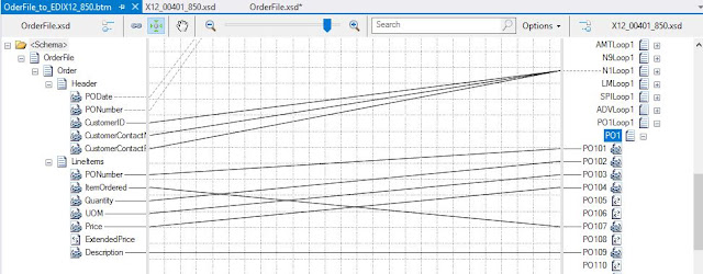 order xml to edi 850 map