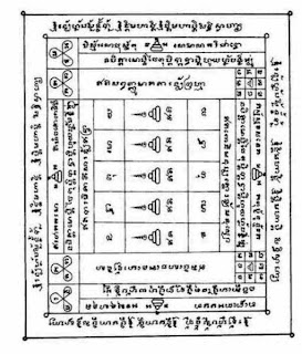 ยันต์ตะกรุดมหาระงับ