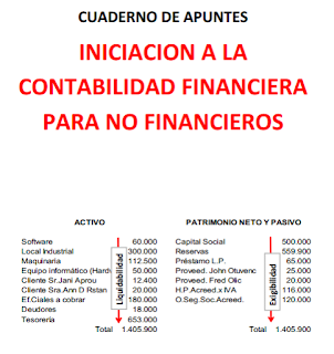 Contabilidad_financiera_no_financieros