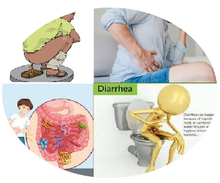 Diarrhea is very terribleness