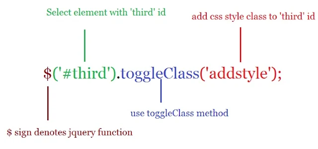 SELECTING ELEMENT BY ID-EXAMPLE