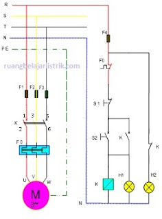 Rangkaian On Off Dengan Pengunci Interlock