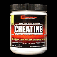 Bodybuilding Workout Routines Yahoo