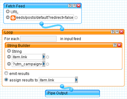 Yahoo Pipe to modify feed URL
