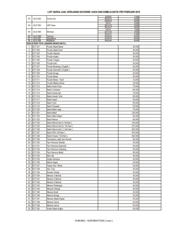 omahgebyok kerajinanjogjakarta DAFTAR HARGA 