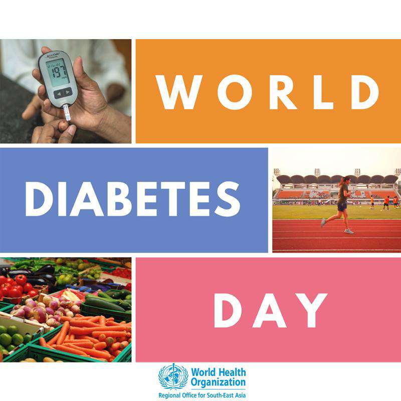 World Diabetes Day Wishes pics free download