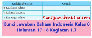 Kunci-Jawaban-Bahasa-Indonesia-Kelas-8-Halaman-17-18-Kegiatan-1.7