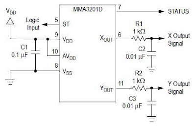 Accelerometer Sensor