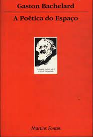 Resenha crítica do capítulo IV (Bachelard)