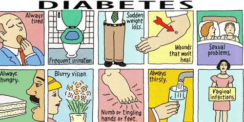 10 common symptoms of diabetes