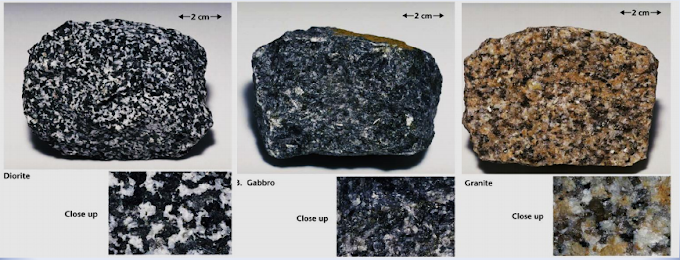 Exercícios resolvidos de rochas igneas [Geologia e Pedologia]