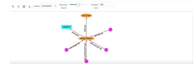 Oracle Database, Database Tutorial and Materials, Oralce Database Prep, Database Certification, Database Guides, Database Career, Database Skills, Database Jobs, Database Learning