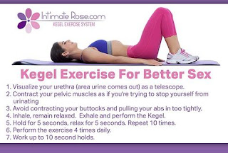 Kegel Exercise for Women