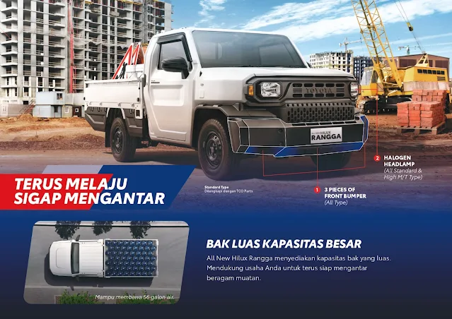 Brosur All New Hilux Rangga