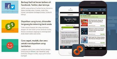 tutorial 8share adalah