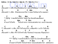 คอร์ดเพลง เล่ห์ลมลวง - สมชาย ใหญ่