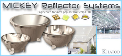 MICKEY Reflector Systems