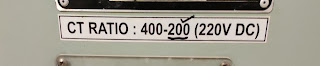 Panel PT ratio