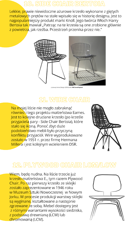 krzesło Side, krzesło Wire Chair, Eames, Plywood Chair
