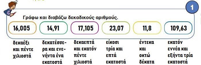 Κεφ. 59ο: Επαναληπτικό μάθημα - Μαθηματικά Γ' Δημοτικού - by https://idaskalos.blogspot.gr