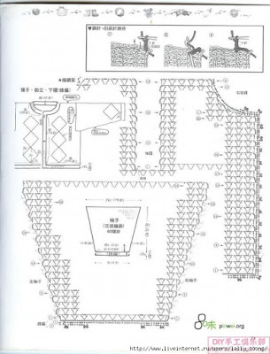 chunky crochet cardigan pattern free, crochet bolero, crochet bolero jacket patterns free, crochet cardigan, crochet cardigan pattern free, crochet patterns, crochet shrug, lacy crochet cardigan pattern, 