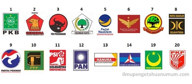 PKB, PDIP, dan Gerindra 'Kuasai “ Wonorejo