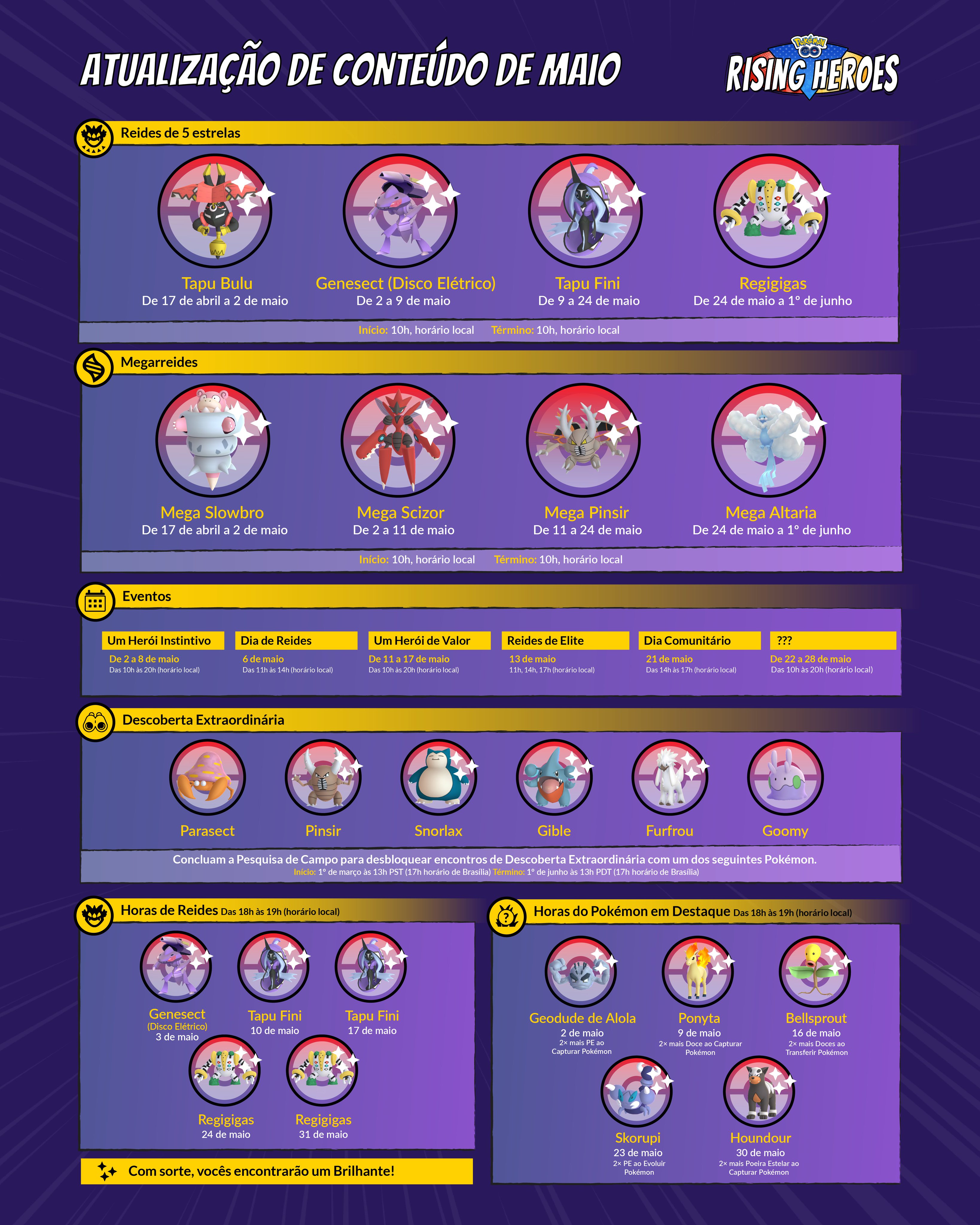 Pokémon GO Fest 2021: o dia de Reides apresentará todos os Pokémon GO  Lendários descobertos até agora!