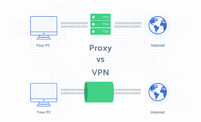 Proxy Vs VPN - Làm MMO nên dùng Proxy hay VPN?