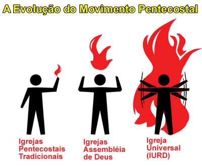 Grupo sintonia Orixá - #evangelico #protestante #diferenças