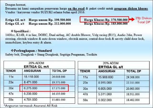 Menghitung Untung Rugi Kemitraan Taksi Online Uber Grab