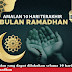 Enam amalan yang dapat dilakukan selama 10 hari terakhir bulan Ramadhan