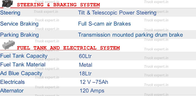 Tata 710 LPT   Steering System, Tata 710 LPT  Braking System, Tata 710 LPT  Service brake details, Tata 710 LPT  Braking System Details, Tata 710 LPT  Fuel Tank Capacity, Tata 710 LPT  Fuel Tank Material, Tata 710 LPT  Adblue tank Capacity, Tata 710 LPT  Adblue Capacity, Tata 710 LPT  Electrical System, Tata 710 LPT  Alternator details, Tata 710 LPT  Battery details, Tata 710 LPT   Battery Used, Tata 710 LPT  Battery Voltage, Tata 710 LPT  Voltage of battery,