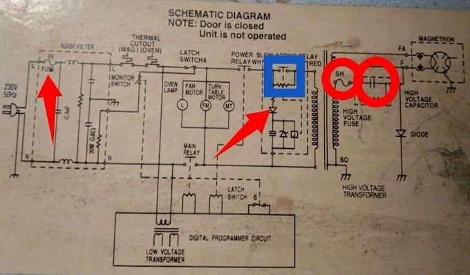 Cara memperbaiki microwave rusak matot tidak berfungsi