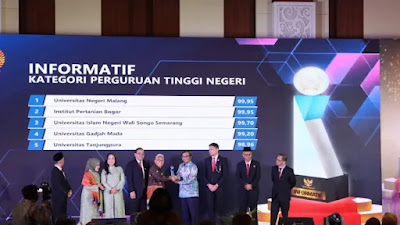 10 Kampus Informatif pada Anugerah Keterbukaan Informasi Publik 2022, UIN Bandung Urutan Ke-6 