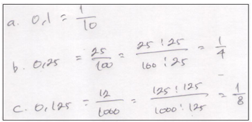 Soal Latihan Matematika Kelas 5 SD Penggunaan Pecahan