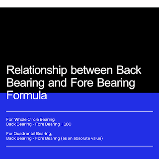 Relationship between Fore Bearing and Back Bearing Formula