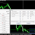 Plugin Expert Advisor Autochartist