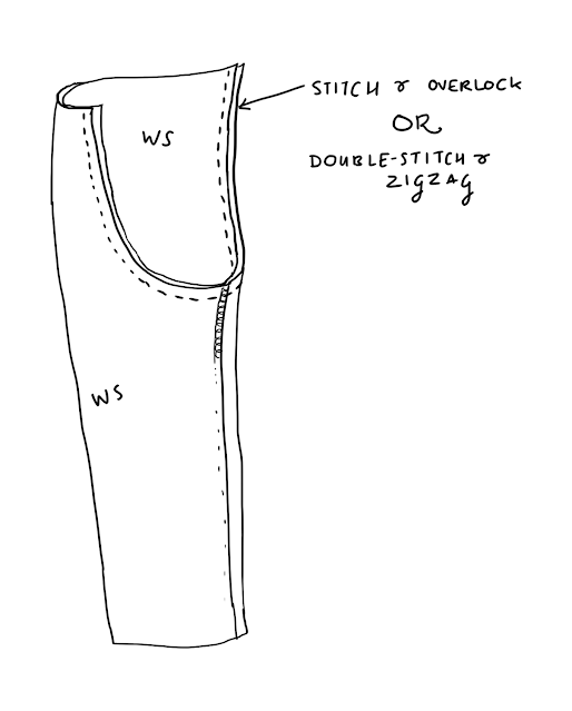Sketch showing one trouser leg inside the other, right sides together, with a dashed line indicating to sew the crotch seam.